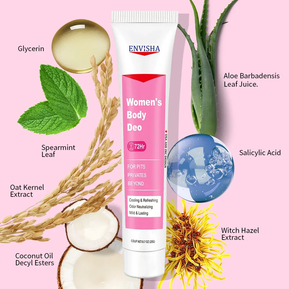 ENVISHA Women Private Parts Armpits Buttocks Skin Care Body Lotion Moisturizing Hydrating Beauty Health Body Lasting Refreshing