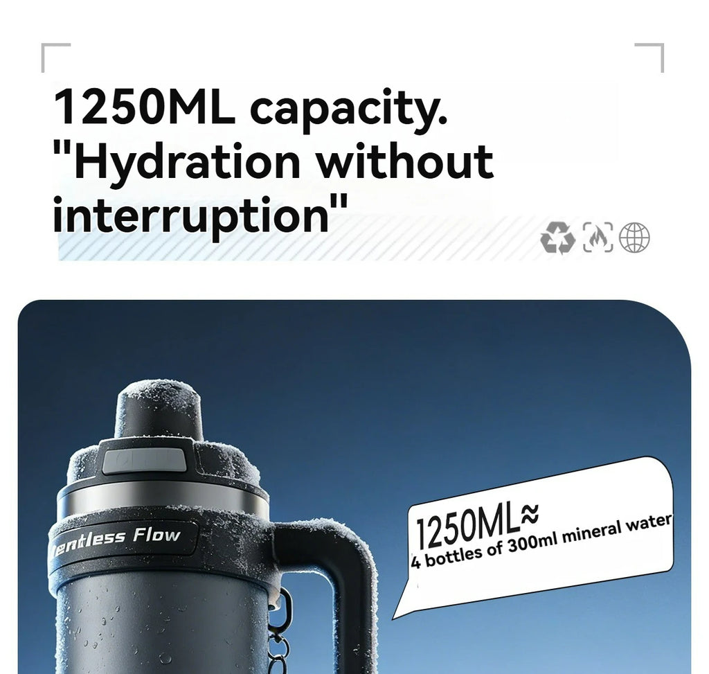 Cold Insulated Tumbler Ceramic Inner Large Water Bottle Car Cup  with Handle Straw Multipurpose Fitness